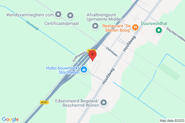 Harryvan Bv Slochteren
