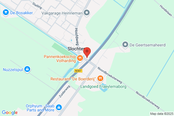 Vastgoed Marketing Technology