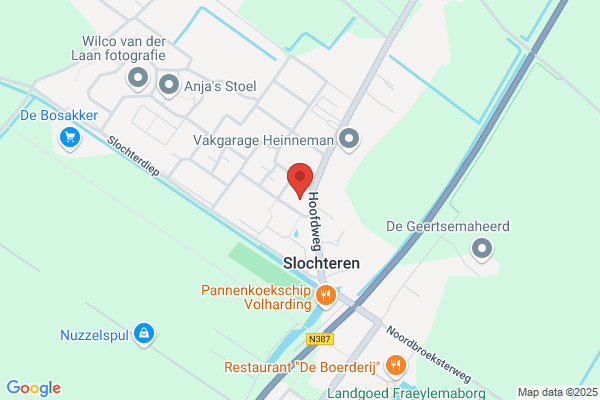 Fysiofit Fysiotherapie Slochteren Harkstede