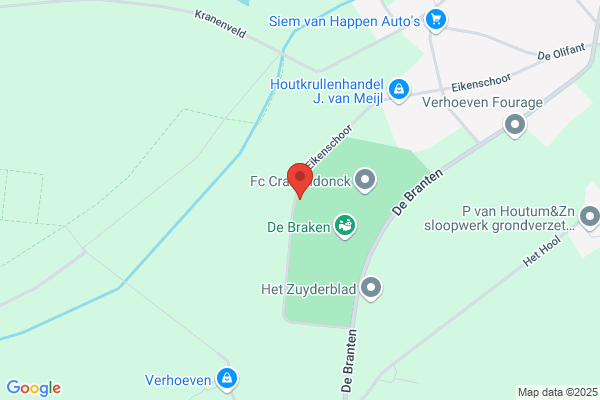 Braken, De
