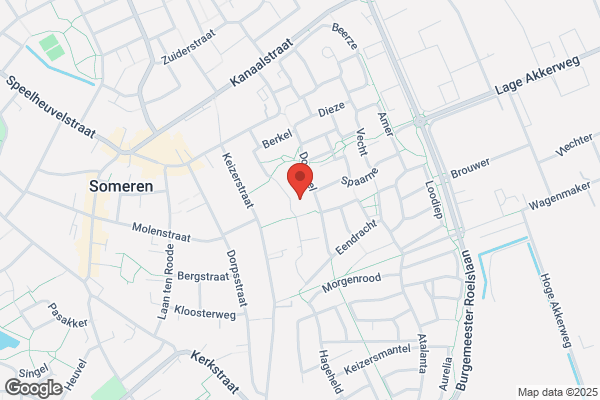 Peuterspeelzaal Pinkeltje Stichting