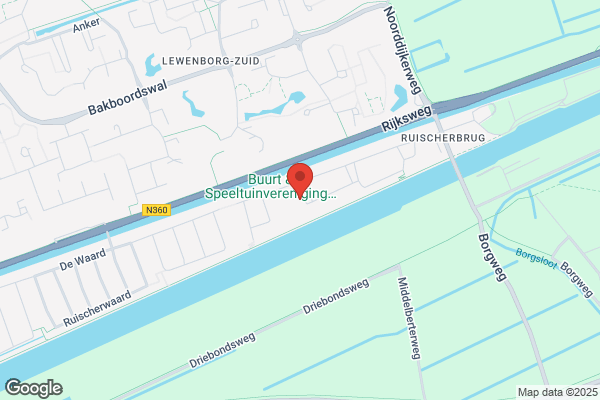 Witsenburg Advies