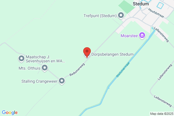 Banjer, De