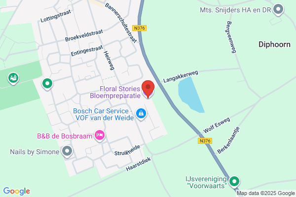 Sleen Transport vd