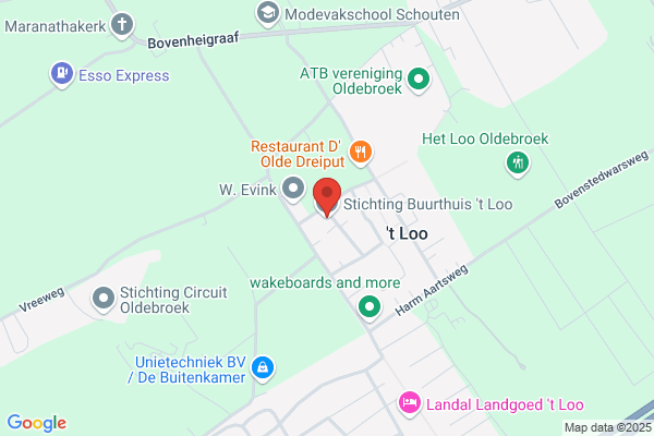 Adviesbureau Grotenhuis