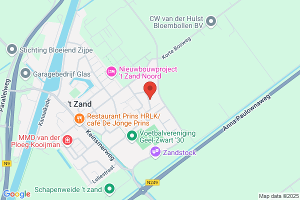 Wtb Netwerk Nl