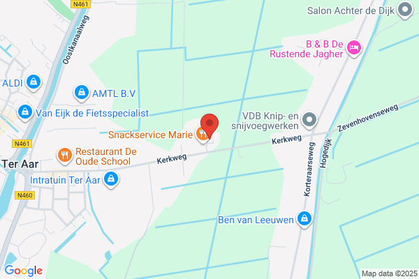 Swadenburg Bv