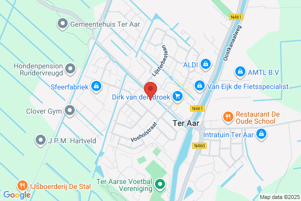 Dymacon Bv