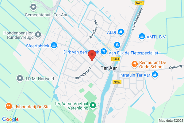 Huisartsenpraktijk H.M. Van Sprang