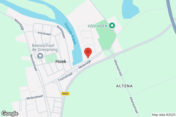Loft huidbeleving