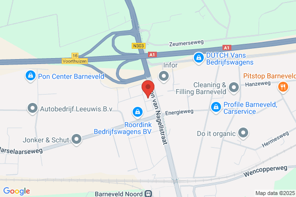 Bedrijfskredieten