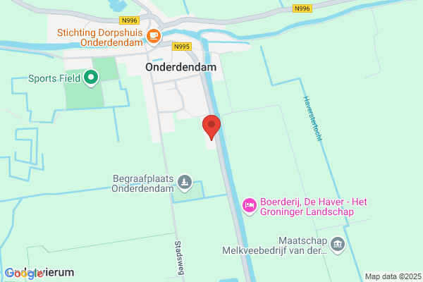 Zwerver, Mode En Textiel