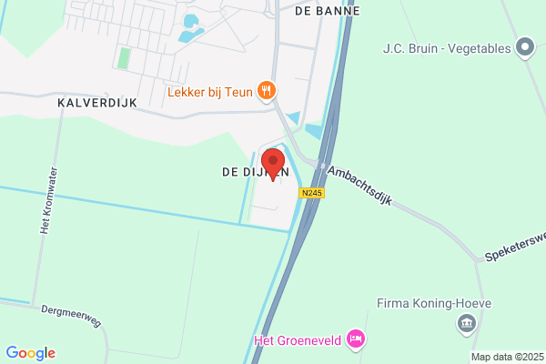 Kringloop Harenkarspel