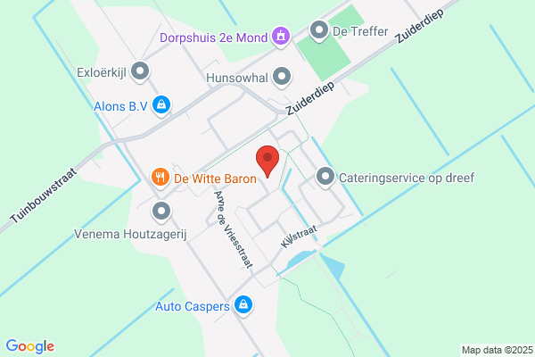 Wegwijzer Cbs, De