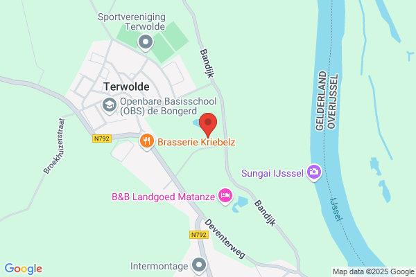 SimVisie Simulatie & Systeemontwerp