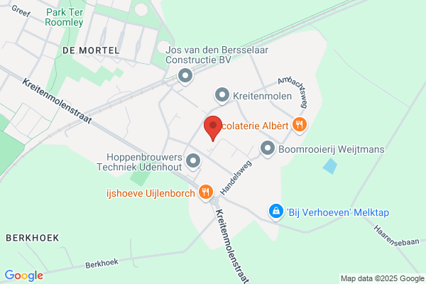 Meijden, Van Der