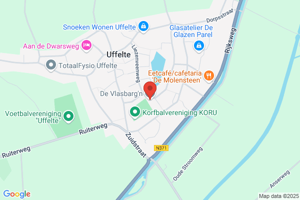 Vlasbargen, De