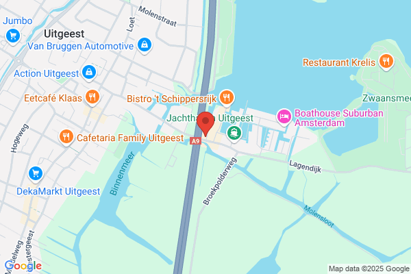 Rijnierse En Weyerstrass