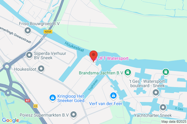 Toppunt, Het