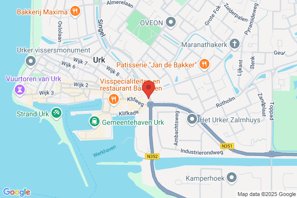 Stuurboord