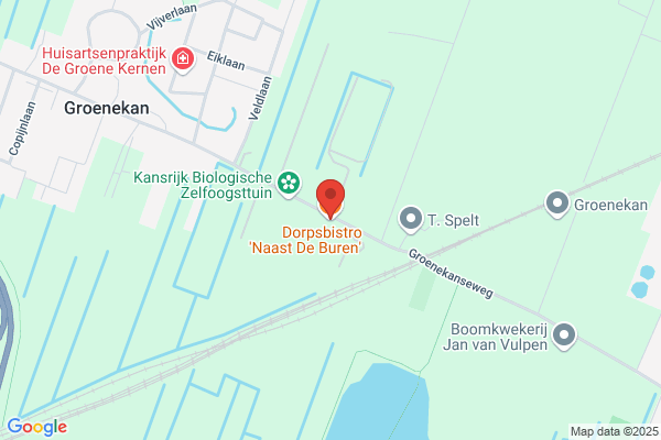 Eetkamer, De