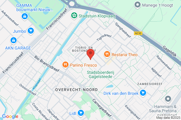 Zorgdoel