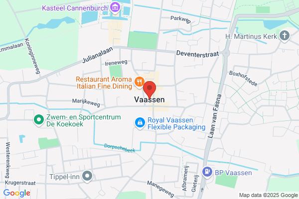 Kruimelschaar, De