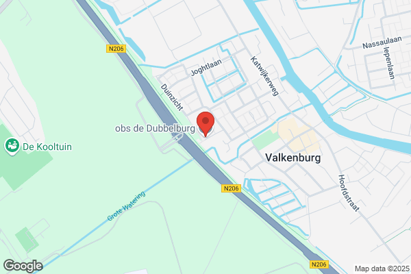 De Dubbelburg