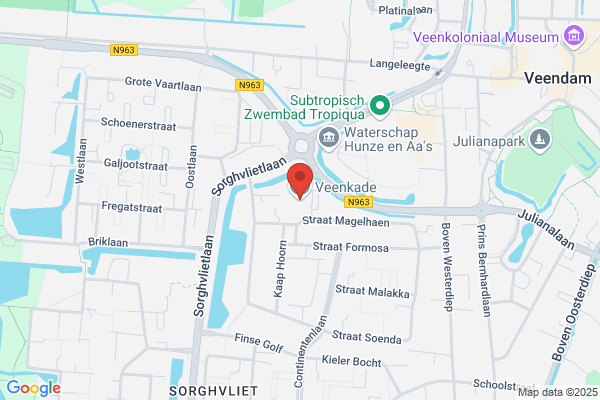 Watergolf, De