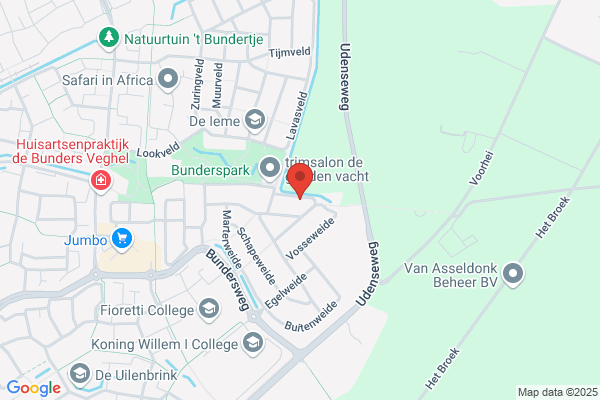 All-Round Vormgeving