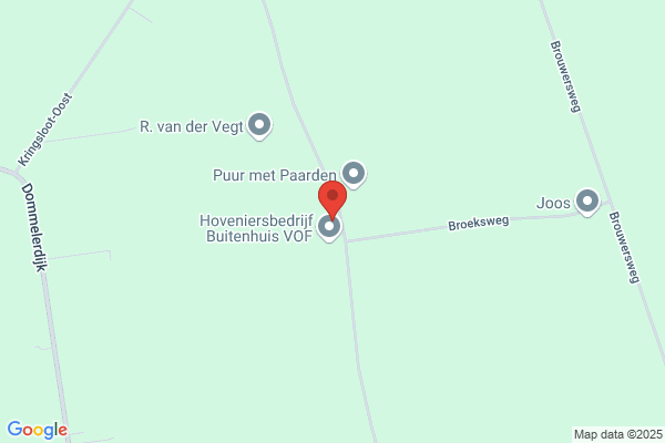 Bewustwording Naar Bewust Zijn, Praktijk Van