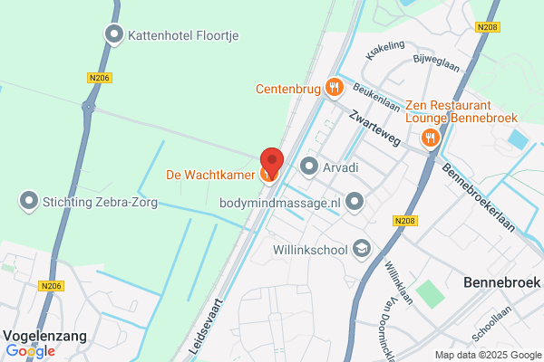 Binnen Bij