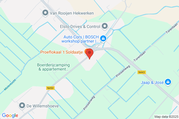 Kenformation Business Solutions Bv