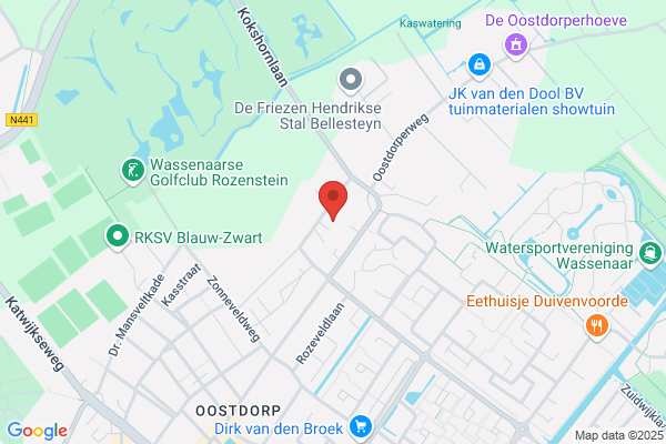 Kick-Start Ventures Benelux