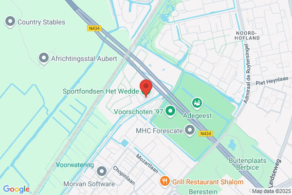 Wedde, Het