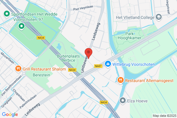 Slot Safe Beveiliging