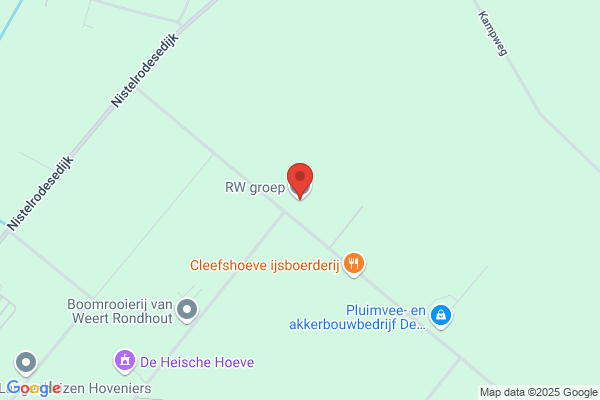 RW Groep BV