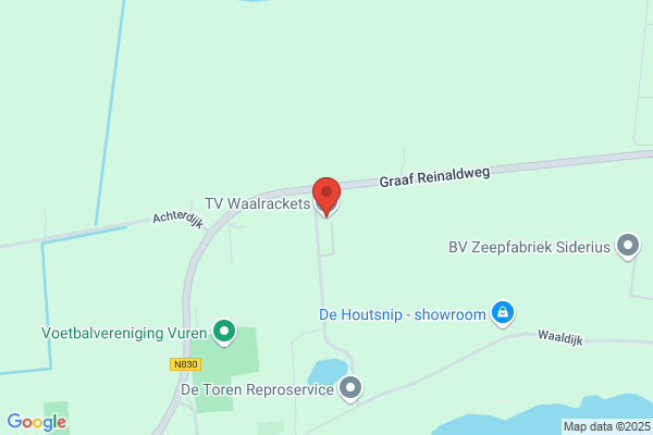 Waalrackets, De