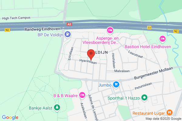 Additieve Geneeswijzen, Praktijk