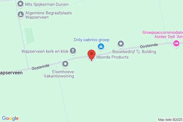 Dievas Beheer