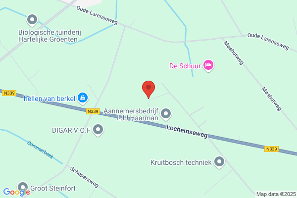 Technisch Bureau Riethorst