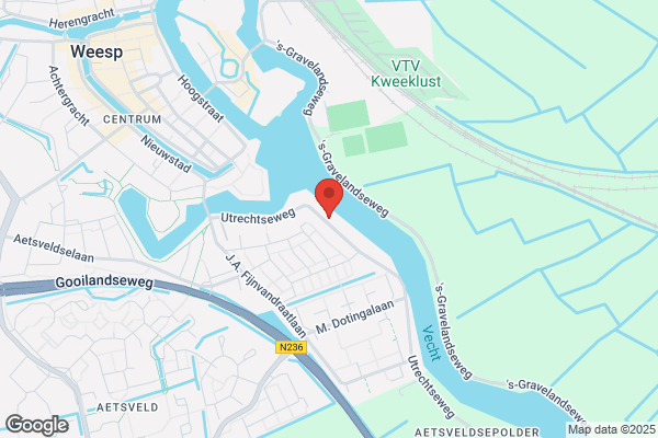 Water Incentives Ned Bv