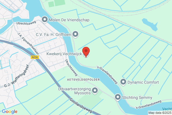 Guus Vonk Bv