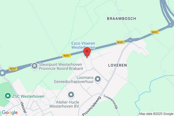 Homepagefabriek, De