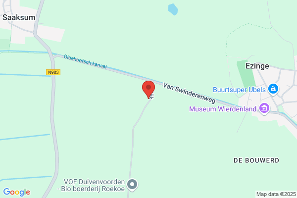 Midden En Kleinbedr