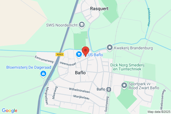Fixet Baflo