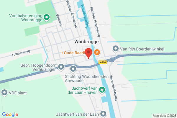 Immanuel Ned Herv Jeugdgeb
