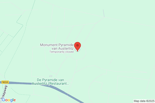 Beaufort, P De