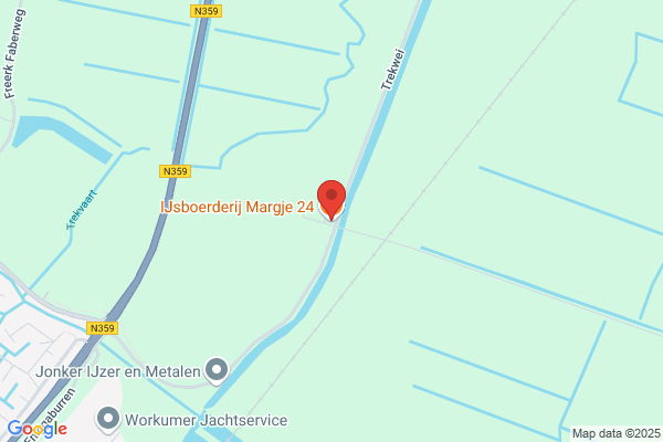 Margje