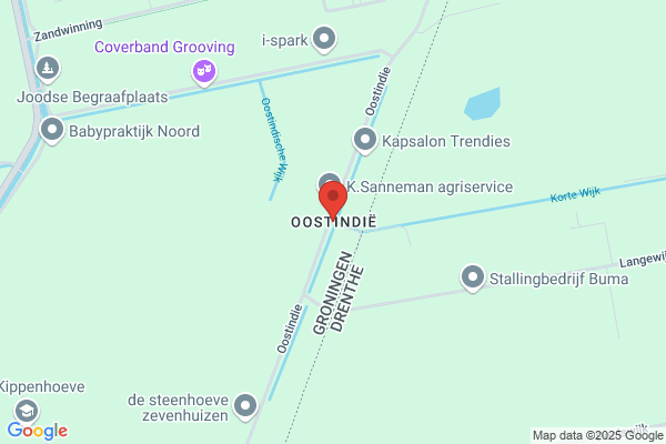 Oostindie